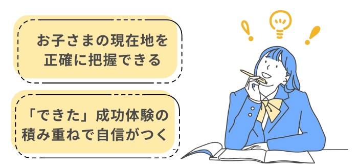 trial-effects